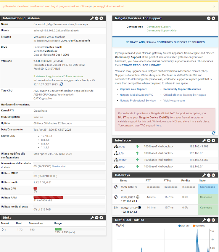 Dashboard pfSense