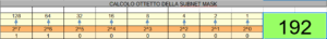 Calcolo Subnet Mask