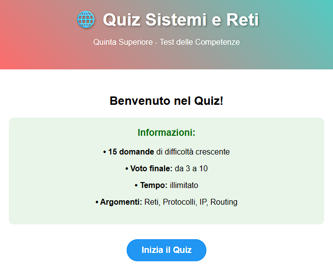 Quiz Reti